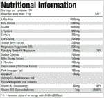 Per4m Pre-Workout Stim - Strawberry Lime - Image 2
